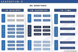 约基奇生涯篮板来到6631个 超越丹-伊赛尔成为队史篮板王